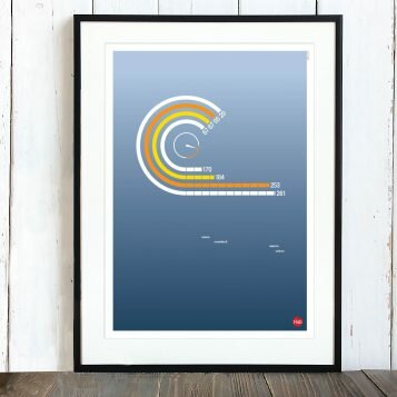 T-lab-Flat-Out-motorsports-poster-framed